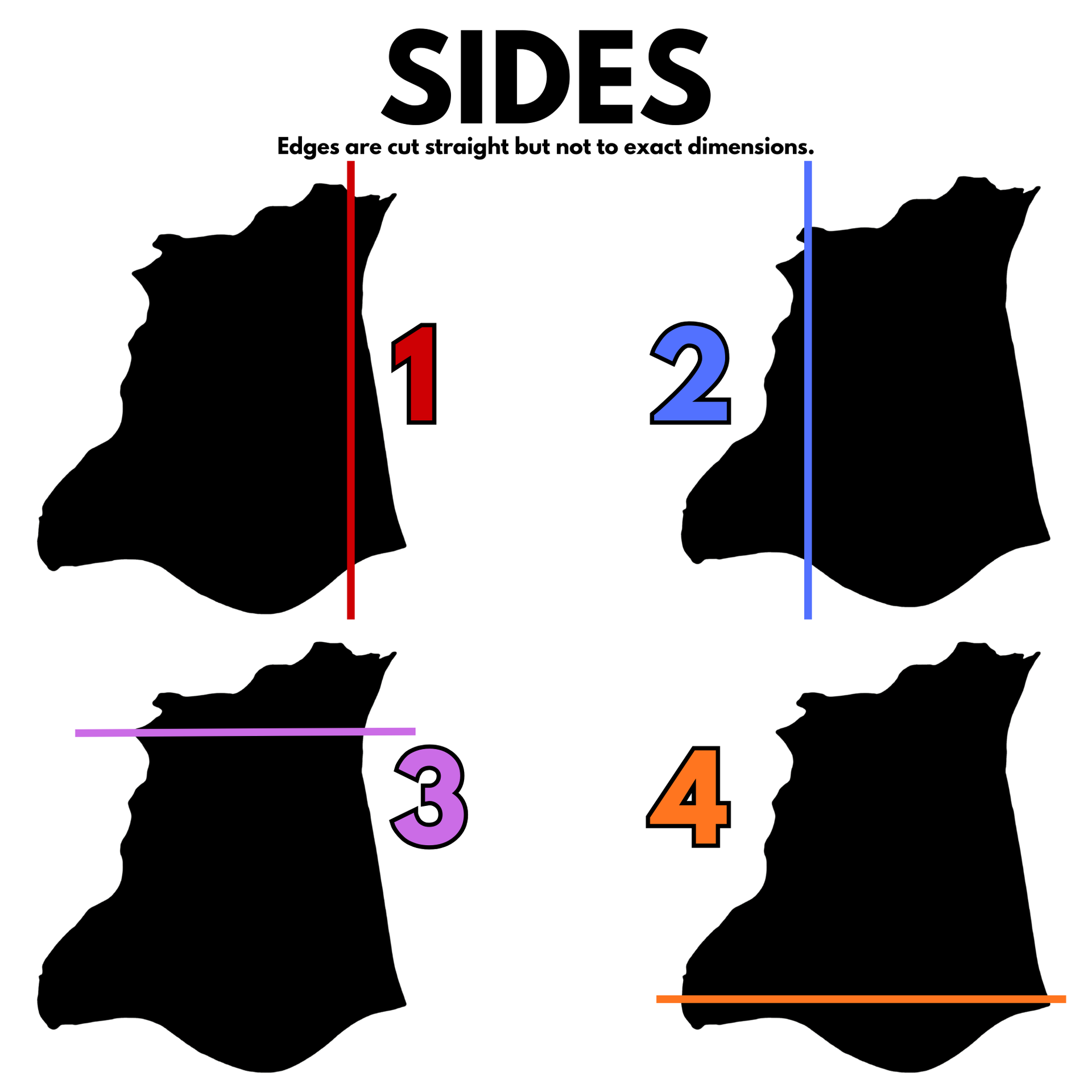 Leather Straight Edge Cutting Fee – Add-On Service, Side | The Leather Guy