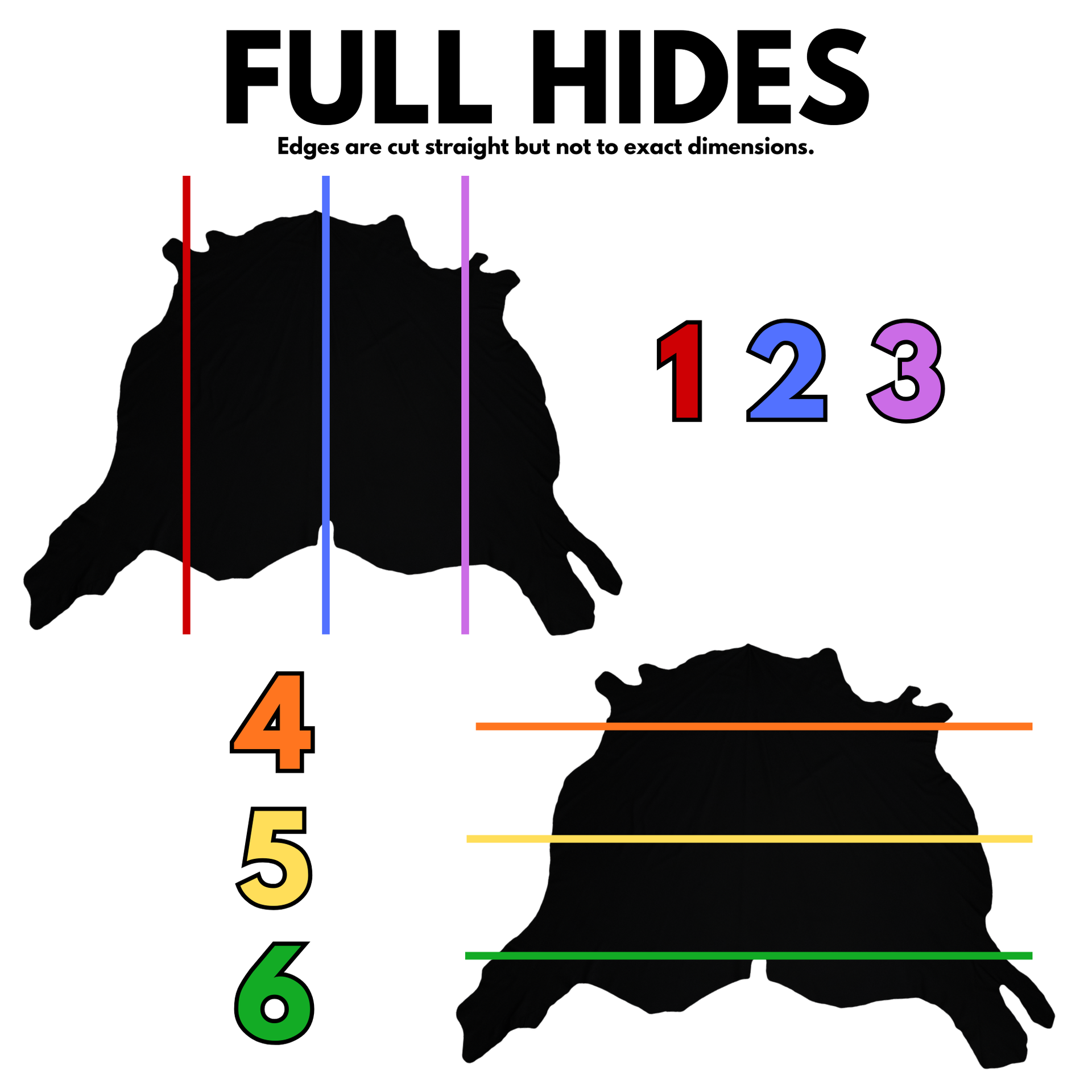 Leather Straight Edge Cutting Fee – Add-On Service, Full Hide | The Leather Guy