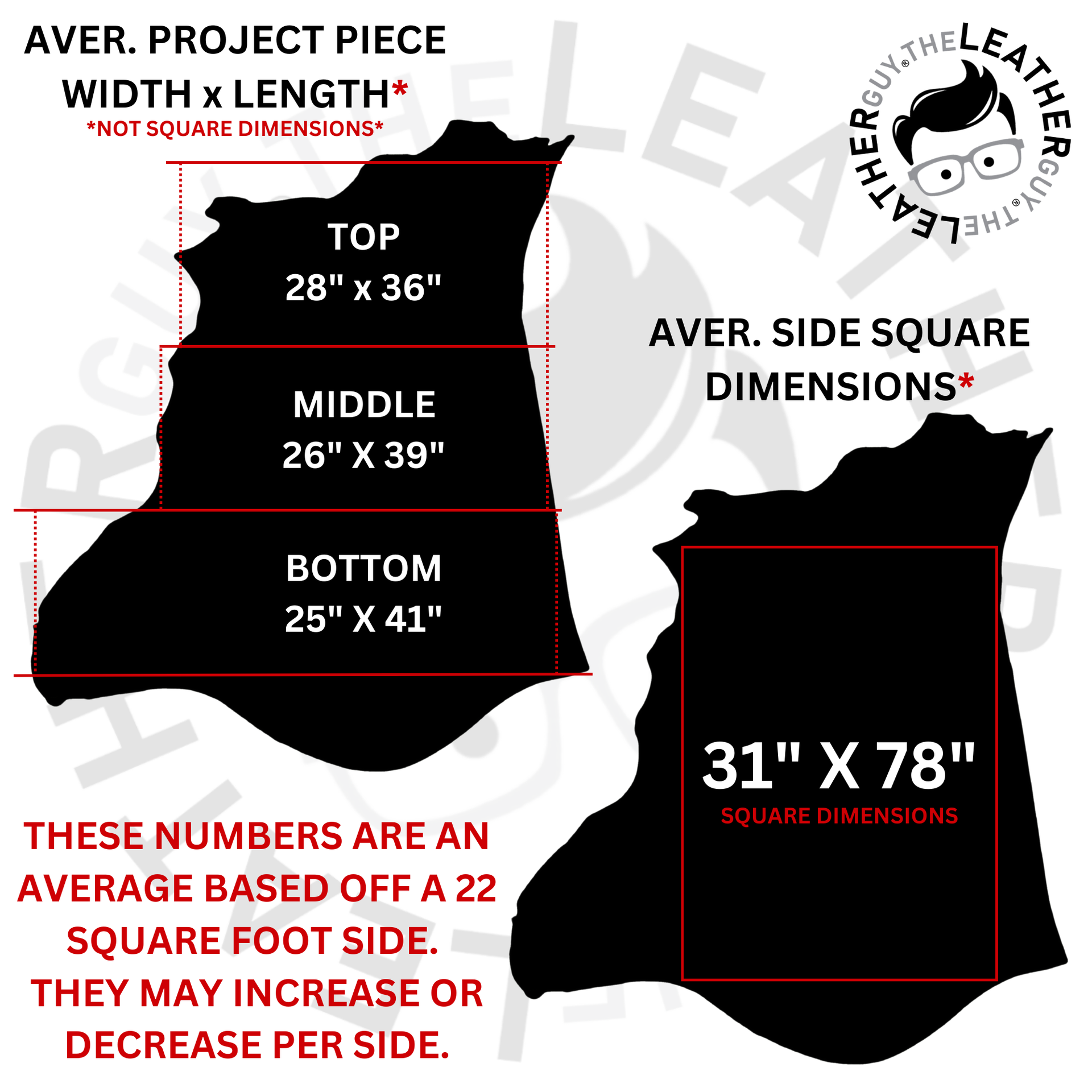 Milwaukee Medium Brown, Tried n True, 3-4 oz Leather Cow Hides, | The Leather Guy