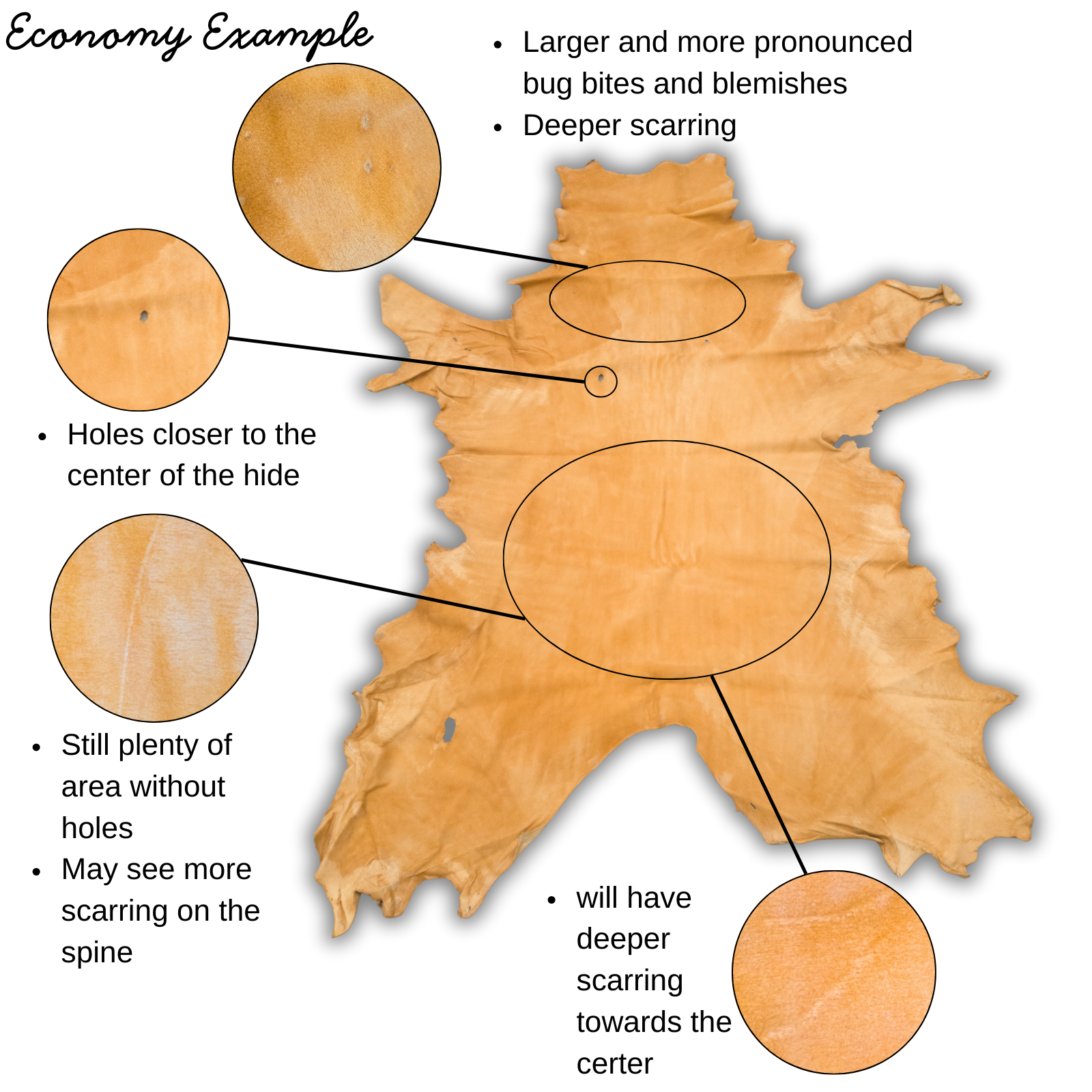 Smoke Commercial Brain Tanned Deer, | The Leather Guy