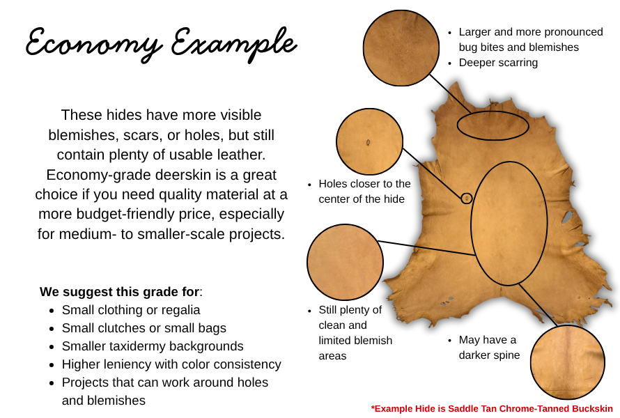 White, 3-5 oz, 5-16 SF, Colorado Buckskin Deer Hides, | The Leather Guy